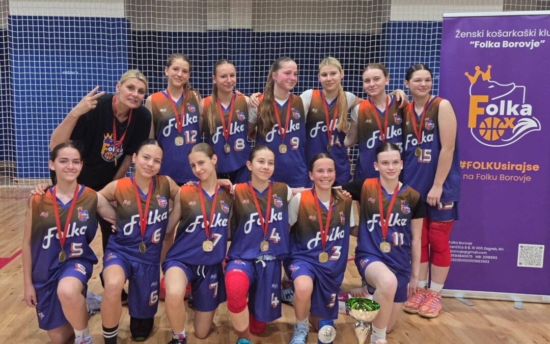 PANONIA CUP U15