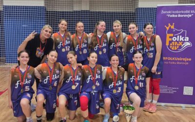 PANONIA CUP U15